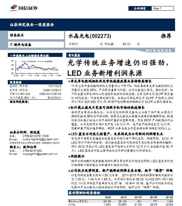 ˮ-002273-W(xu)f(qing)LEDI(y)(w)Դ