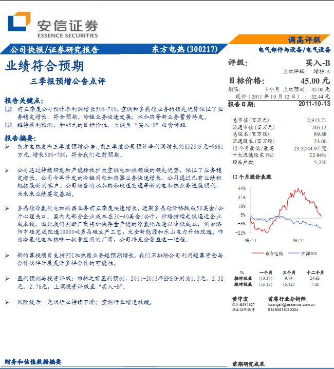 東方電熱-300217-業(yè)績符合預期