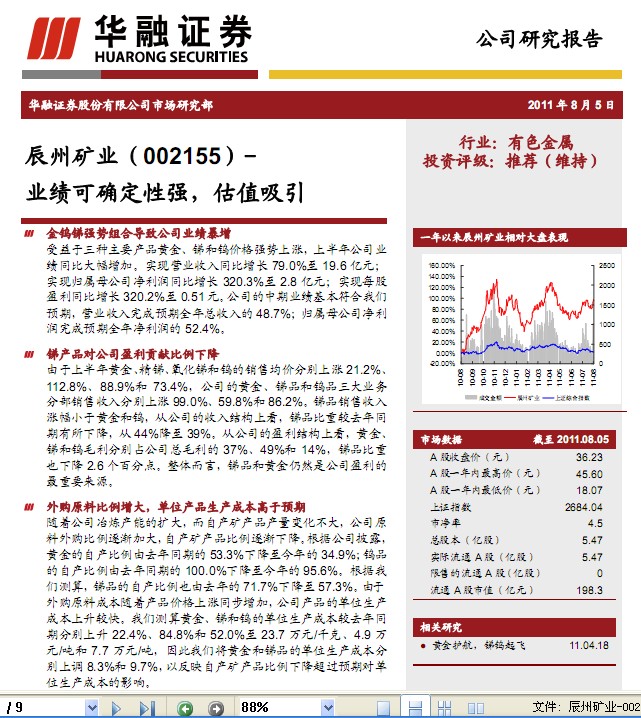 辰州礦業(yè)-002155-業(yè)績(jī)可確定性強(qiáng),估值吸引