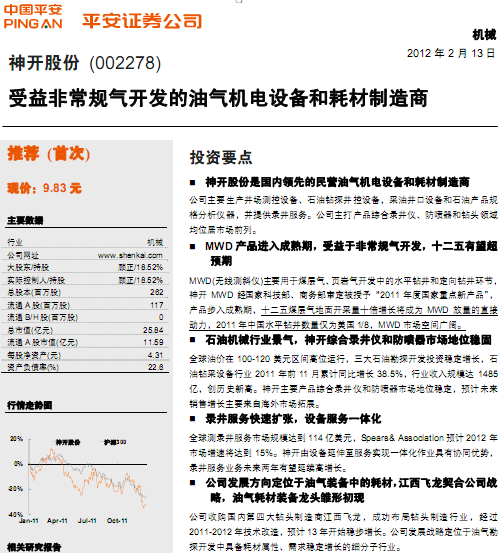 神開股份-002278-受益非常規(guī)氣開發(fā)的油氣機電設(shè)備