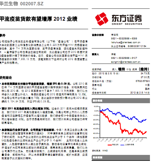 華蘭生物-002007-甲流疫苗貨款有望增厚2012業(yè)績(jī)