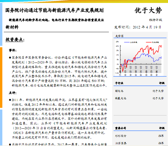 新能源研究報告:國務(wù)院討論通過節(jié)能與新能源汽車產(chǎn)業(yè)發(fā)展規(guī)劃