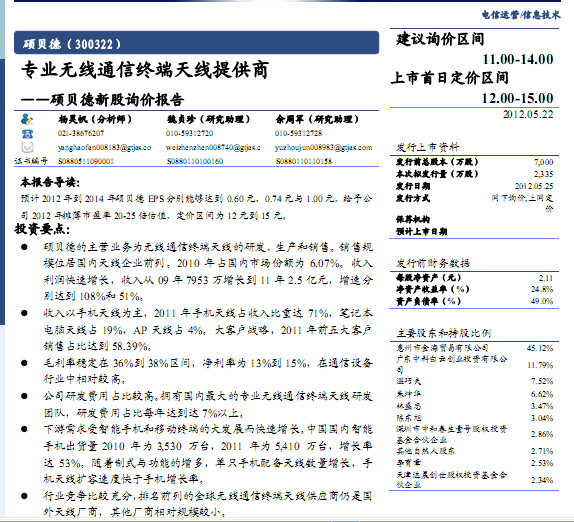 碩貝德-300322-新股詢價(jià)報(bào)告:專業(yè)無線通信終端天線提供商