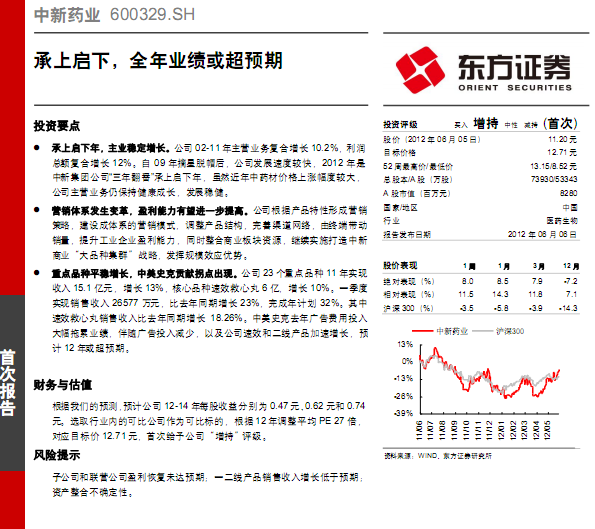 中新藥業(yè)-600329-承上啟下,全年業(yè)績或超預期