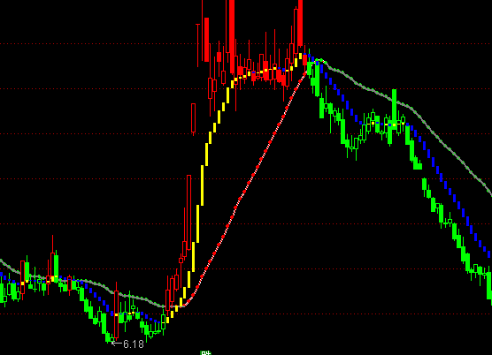 ͨ_(d)X(qin)ؔ(ci)(li)Dֹɳ֎ָ(bio)ʽ